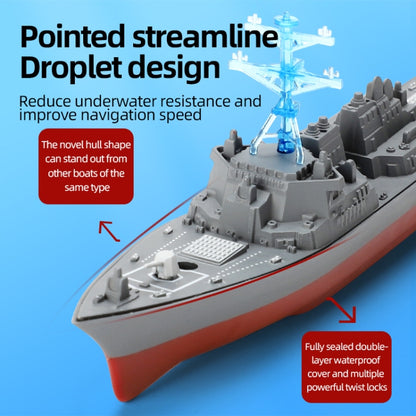 MoFun 803 2.4G Remote Control Warship Simulation Ship(803D) - RC Boats by MoFun | Online Shopping UK | buy2fix