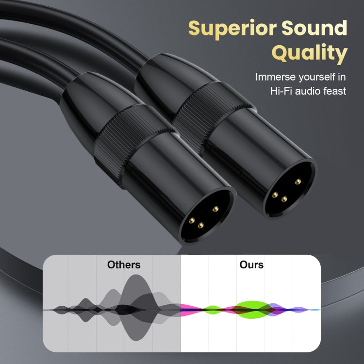 JUNSUNMAY XLR Male to Female Mic Cord 3 Pin Audio Cable Balanced Shielded Cable, Length:15m - Microphone Audio Cable & Connector by JUNSUNMAY | Online Shopping UK | buy2fix