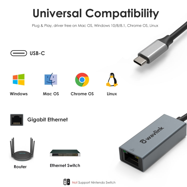 WAVLINK NWU329GC Type-C to RJ45 LAN Network Cable Converter Gigabit Ethernet Adapter - USB HUB by WAVLINK | Online Shopping UK | buy2fix