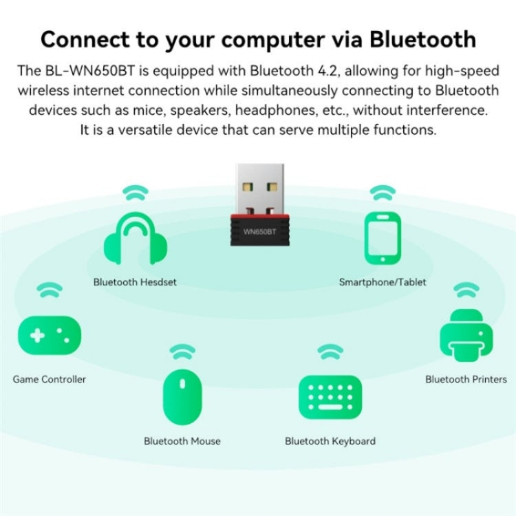 LB-LINK BL-WN650BT 650M Dual Band Wireless Adapter Bluetooth WiFi 2-in-1 Network Card - USB Network Adapter by LB-LINK | Online Shopping UK | buy2fix