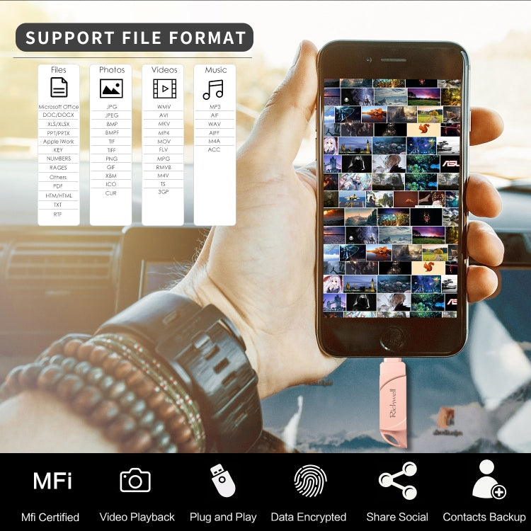 Richwell  DXZ64 USB Flash  Disk 64G 3 in 1  Micro USB + 8 Pin + USB 3.0 Compatible IPhone & IOS(Rose Gold) - U Disk & Card Reader by Richwell | Online Shopping UK | buy2fix