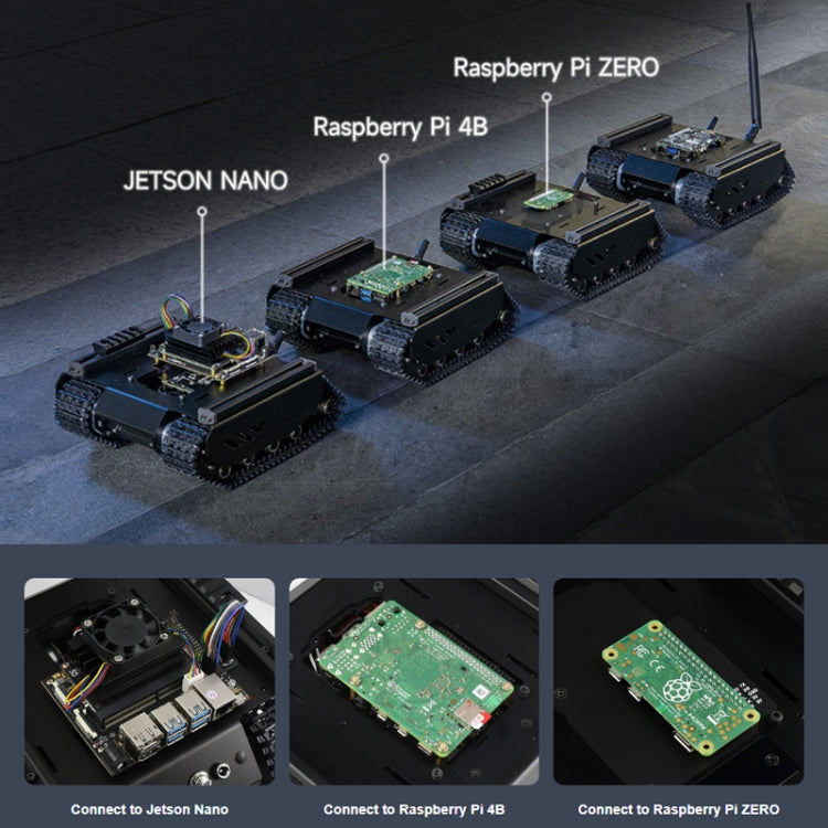 Waveshare 24019 Flexible And Expandable Off-Road Tracked UGV, Multiple Hosts Support, With External Rails and ESP32 Slave Computer - Consumer Electronics by Waveshare | Online Shopping UK | buy2fix