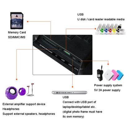 DPF-1201 12 inch 1280x800 Resolution Wall Mounted Advertising Machine LCD Electronic Photo Frame, Plug:AU Plug(Black) - Consumer Electronics by buy2fix | Online Shopping UK | buy2fix