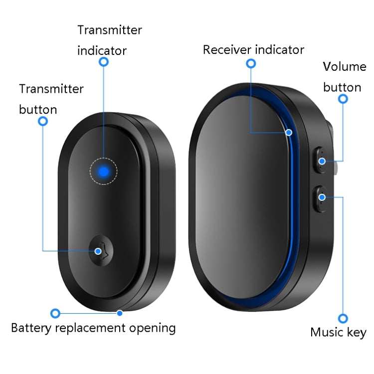 CACAZI A99 Home Smart Remote Control Doorbell Elderly Pager, Style:US Plug(Black) - Wireless Doorbell by CACAZI | Online Shopping UK | buy2fix