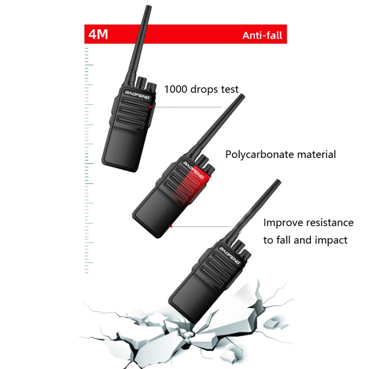 Baofeng BF-1904 Radio Communication Equipment High-power Handheld Walkie-talkie, Plug Specifications:EU Plug - Consumer Electronics by Baofeng | Online Shopping UK | buy2fix