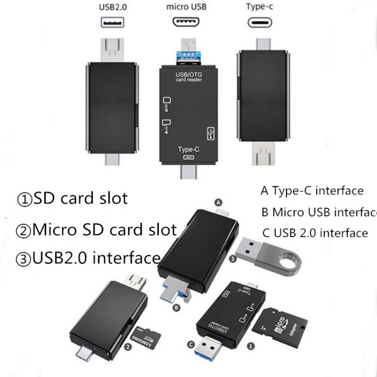 2 PCS Type-C & Micro USB & USB 2.0 3 in 1 Ports Multi-function Card Reader, Support U Disk / TF / SD( White) - Computer & Networking by buy2fix | Online Shopping UK | buy2fix