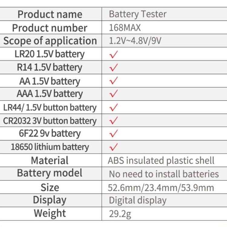 2 PCS ANENG 168MAX Portable Battery Tester High-Precision Battery Power Tester Battery Capacity Tester - Consumer Electronics by ANENG | Online Shopping UK | buy2fix