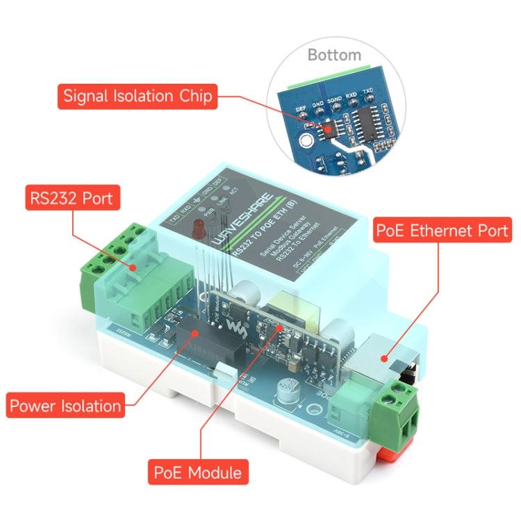 Waveshare 23951 Industrial Serial Server RS232 to RJ45 Ethernet TCP/IP to Serial with POE - Consumer Electronics by WAVESHARE | Online Shopping UK | buy2fix