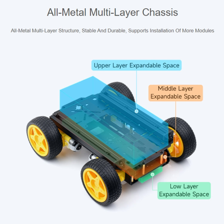 Waveshare Smart Mobile Robot Chassis Kit, Chassis:Normal(Mecanum Wheels) - Consumer Electronics by Waveshare | Online Shopping UK | buy2fix