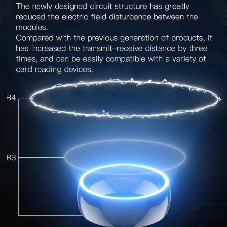 JAKCOM R4 Smart Ring Multifunctional Lord Of The Rings, Size: 62.8mm for Apple & Android(Number 10) - Smart Rings / Smart Telephones by JAKCOM | Online Shopping UK | buy2fix