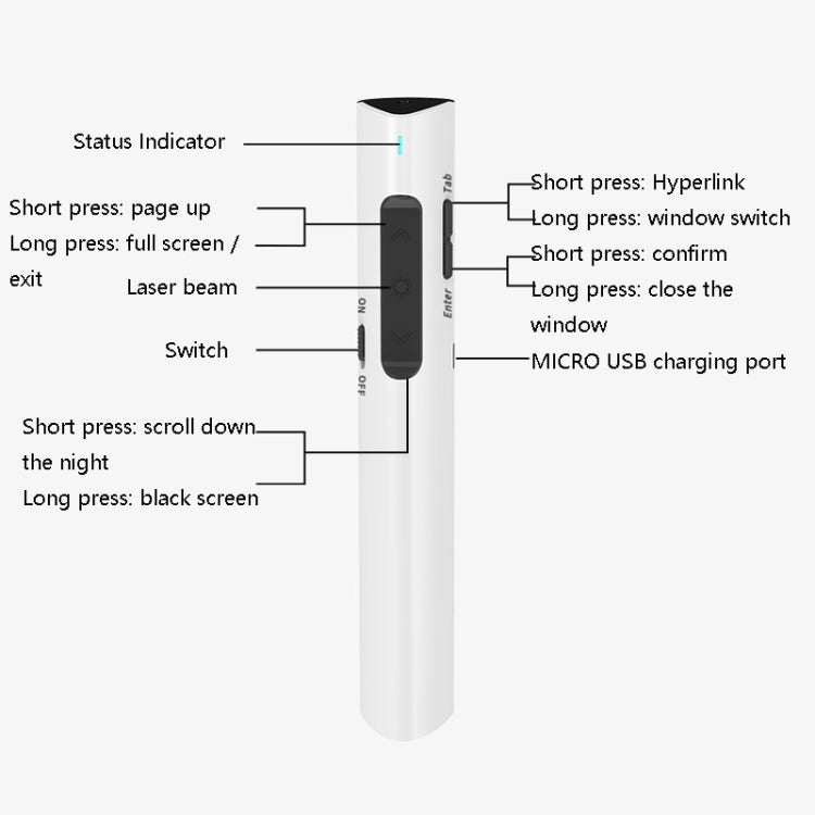 Deli 2.4G Flip Pen Business Presentation Remote Control Pen, Model: TM2801 Black (Red Light) -  by Deli | Online Shopping UK | buy2fix