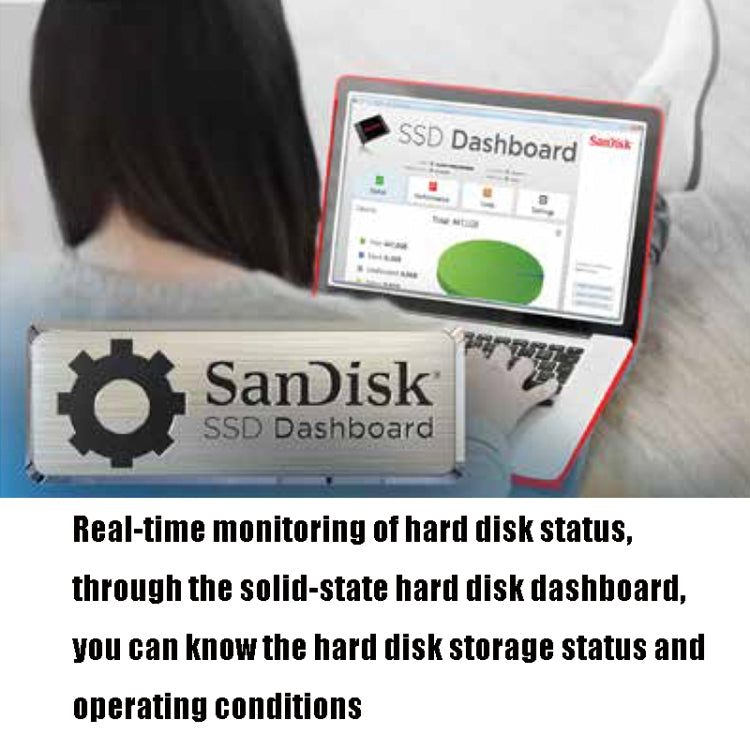 SanDisk SDSSDA 2.5 inch Notebook SATA3 Desktop Computer Solid State Drive, Capacity: 480GB - Computer & Networking by SanDisk | Online Shopping UK | buy2fix