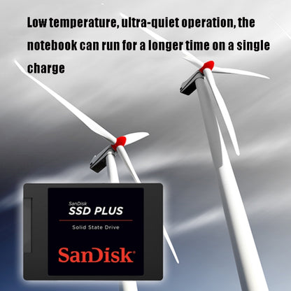 SanDisk SDSSDA 2.5 inch Notebook SATA3 Desktop Computer Solid State Drive, Capacity: 480GB - External Solid State Drives by SanDisk | Online Shopping UK | buy2fix