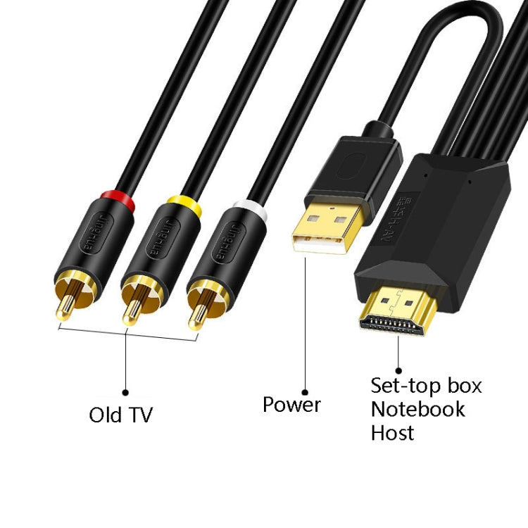 2m JingHua HDMI-3RCA HDMI To 3RCA Conversion Cable Set-Top TV Projector AV Lotus Converter Cable - Cable by JingHua | Online Shopping UK | buy2fix