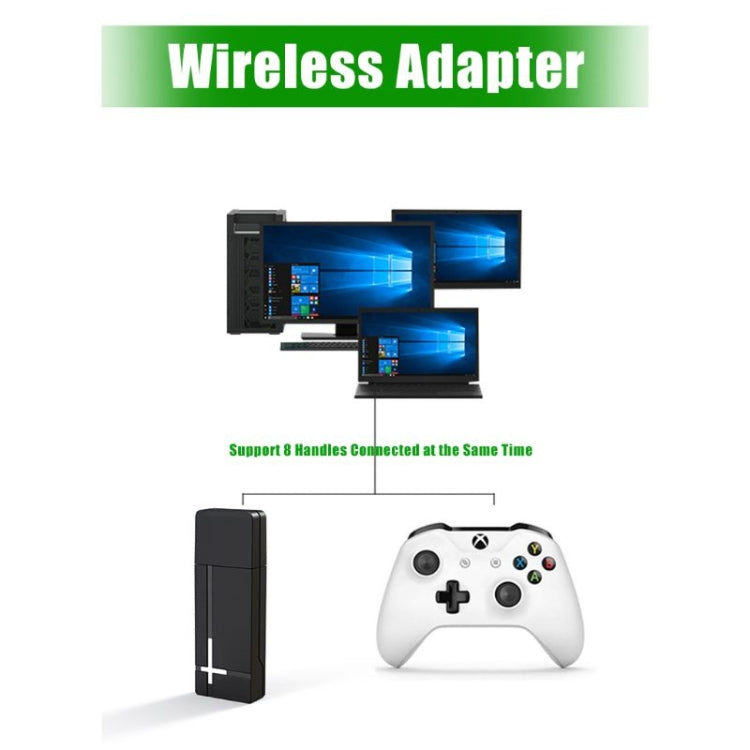 PG-XB1006  2.4G Wireless Controller Receiver To PC Receiver For XBOX ONE - Adapter & Cable by buy2fix | Online Shopping UK | buy2fix