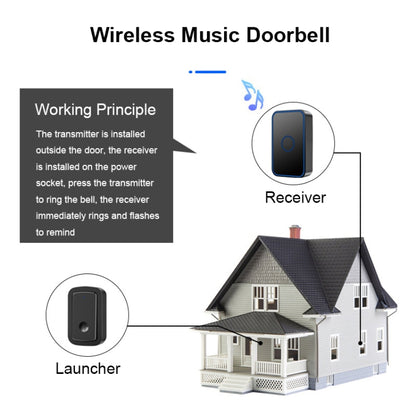 CACAZI  A19 1 For 3 Wireless Music Doorbell without Battery, UK Plug(Black) - Security by CACAZI | Online Shopping UK | buy2fix