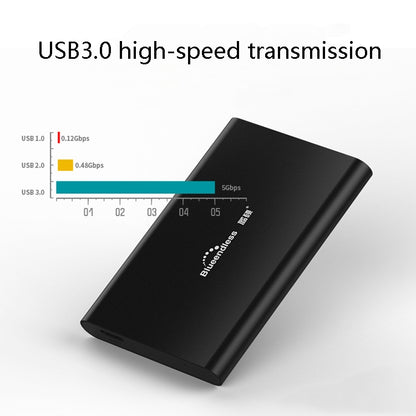 Blueendless T8 2.5 inch USB3.0 High-Speed Transmission Mobile Hard Disk External Hard Disk, Capacity: 2TB(Blue) - HDD Enclosure by Blueendless | Online Shopping UK | buy2fix