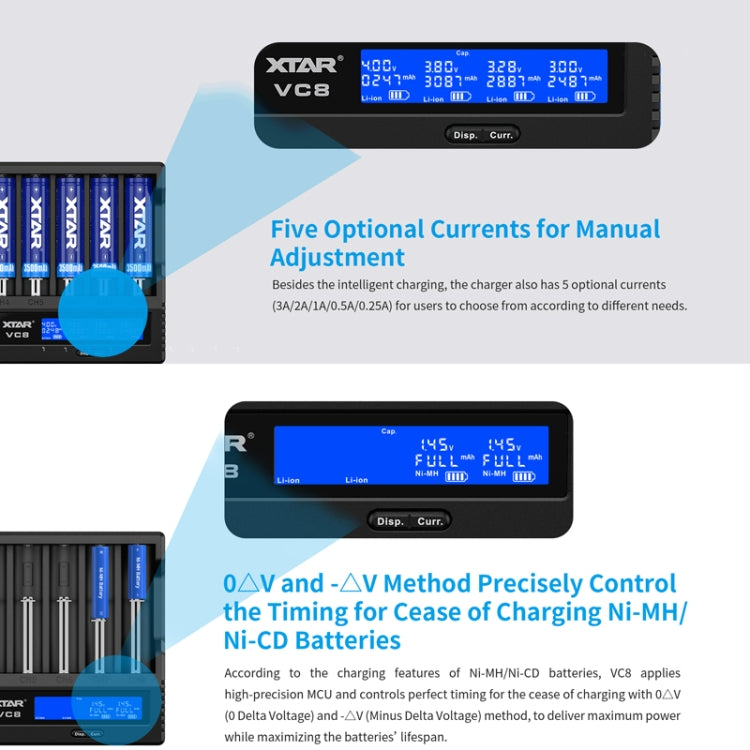 XTAR 8-Slot Battery Charger LCD Display Charger QC3.0 Type C Fast Charger for 21700 / 18650 Battery, Model: VC8 - Charger & Converter by XTAR | Online Shopping UK | buy2fix