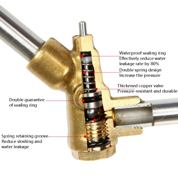 35cm Hand-Filled Car Wash Machine High-Pressure Brush Head Copper Spool Adjustable Nozzle, Specification: Outer Wire 22x1.5mm - In Car by buy2fix | Online Shopping UK | buy2fix