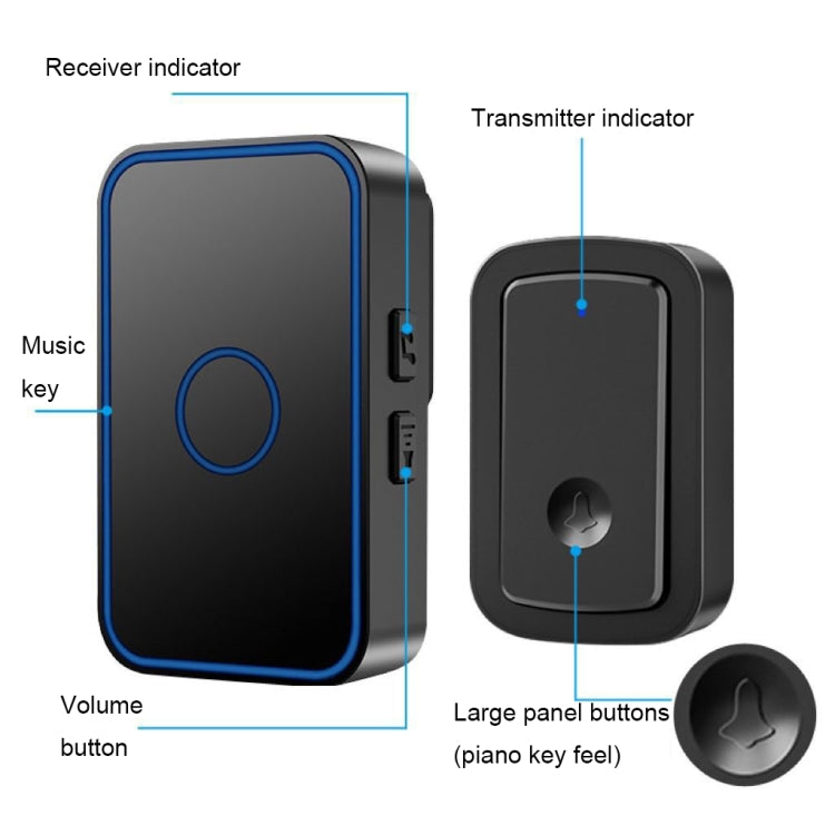 CACAZI A19 1 For 5 Wireless Music Doorbell without Battery, Plug:EU Plug(Black) - Security by CACAZI | Online Shopping UK | buy2fix