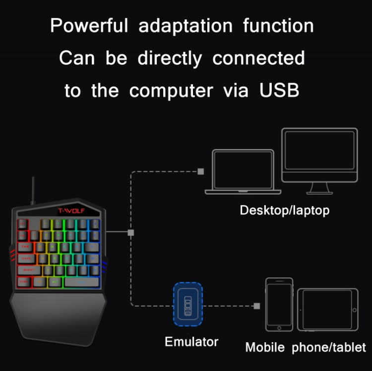 T-WOLF Mobile Gaming One-Handed Keyboard，Specification： T19 Keyboard - Wired Keyboard by T-WOLF | Online Shopping UK | buy2fix