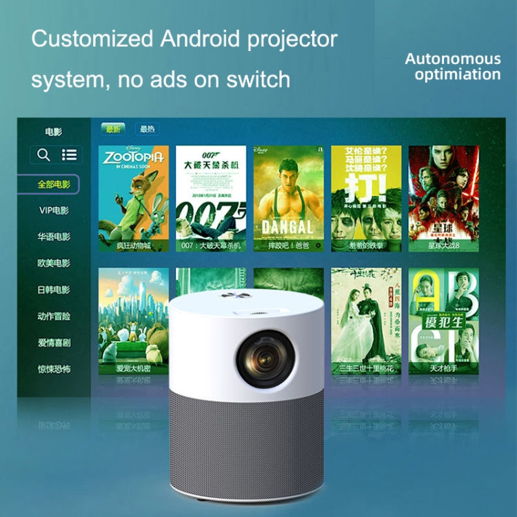 M1 Home Commercial LED Smart HD Projector, Specification: US Plug(Intelligent WIFI Android Version) - Consumer Electronics by buy2fix | Online Shopping UK | buy2fix