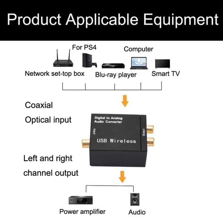 YP028 Bluetooth Digital To Analog Audio Converter, Specification: Host+US Plug Power Adapter - Audio Signal Switcher by buy2fix | Online Shopping UK | buy2fix