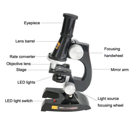 C2119 Children Early Education HD 450X Microscope Toy(Black) - Consumer Electronics by buy2fix | Online Shopping UK | buy2fix