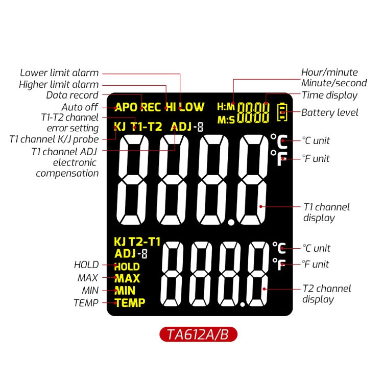 TASI Contact Temperature Meter K-Type Thermocouple Probe Thermometer, Style: TA612A Single Channel - Consumer Electronics by TASI | Online Shopping UK | buy2fix