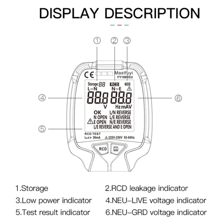 FUYI FY1881 High Precision Power Polarity Phase Socket Tester(US Plug) - Consumer Electronics by FUYI | Online Shopping UK | buy2fix