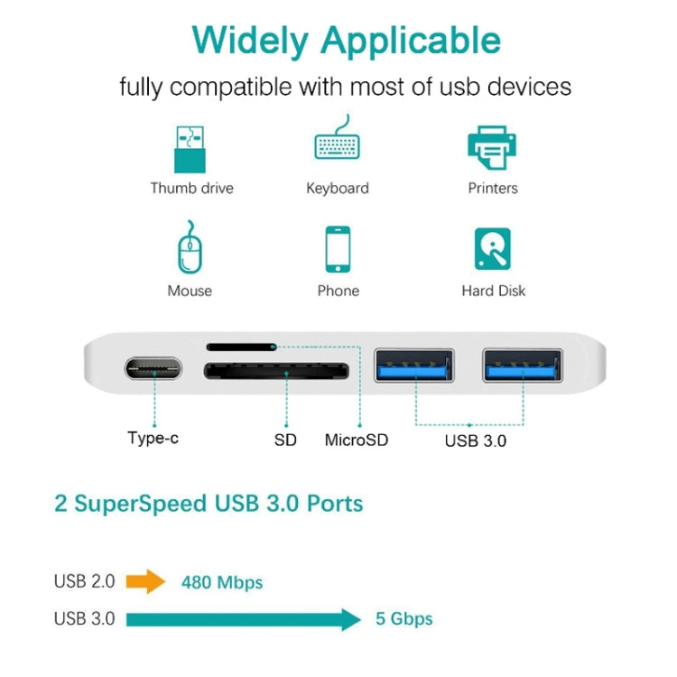 USB-C To HDMI Splitter Docking Station Card Reader, Specification： 6 in 1 Silver - Computer & Networking by buy2fix | Online Shopping UK | buy2fix