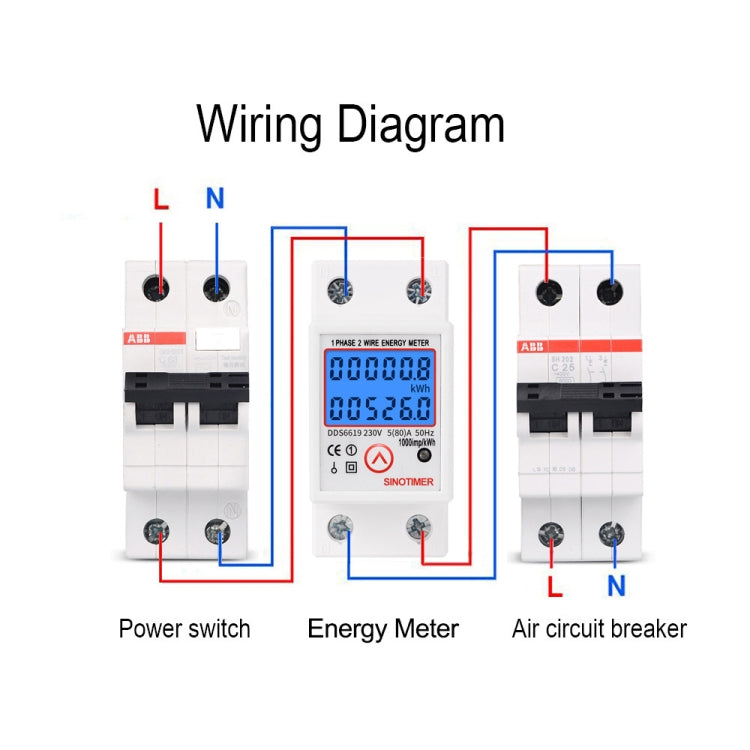 SINOTIMER DDS6619-526L-2 Can Reset Zero Backlight Display Single-phase Rail Electric Energy Meter - Consumer Electronics by SINOTIMER | Online Shopping UK | buy2fix