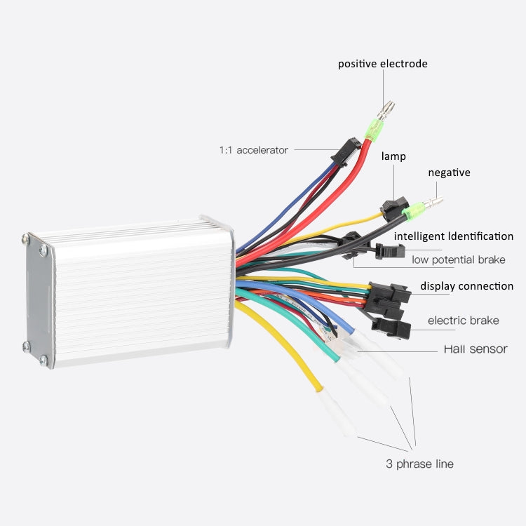 S866 A Type Electric Bicycle Universal Electric Bicycle Dashboard Set ,Specification: 24V /36V - Speedometers by buy2fix | Online Shopping UK | buy2fix