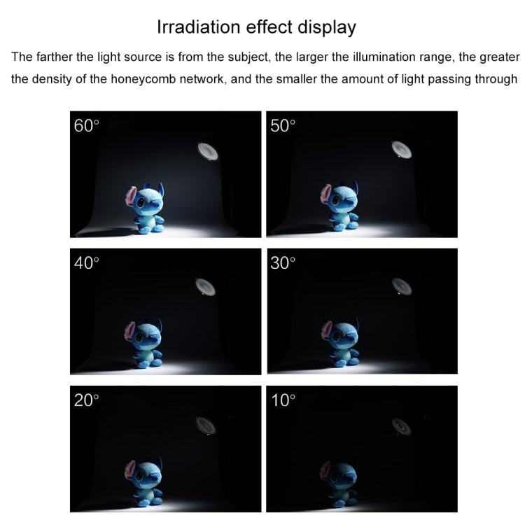 GODOX SN1002 Honeycomb Mesh Reflector Light Effect Accessory For 17cm Standard Cover, Density: 40° - Camera Accessories by GODOX | Online Shopping UK | buy2fix