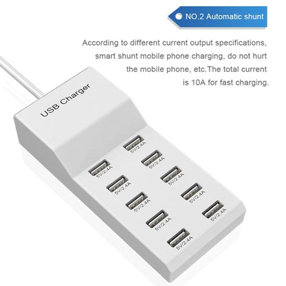 USB Multi-port Charger Mobile Phone Fast Charging Universal Fast Adapter 10 Interface EU Plug - Multifunction Charger by buy2fix | Online Shopping UK | buy2fix