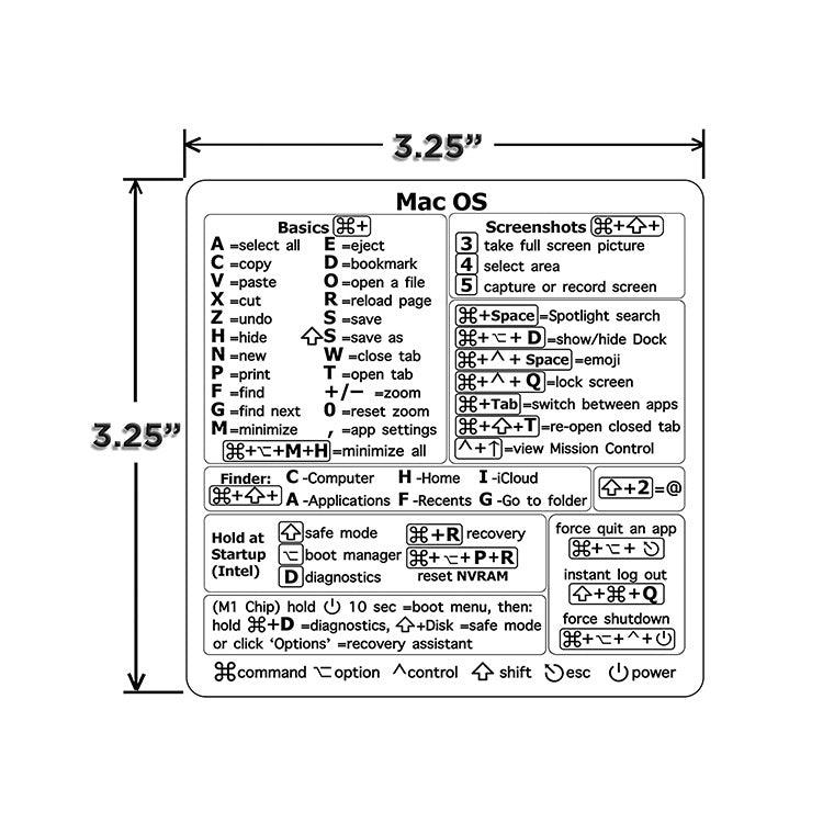 5 PCS PC Reference Keyboard Shortcut Sticker Adhesive for PC Laptop Desktop(For Mac Shortcuts) - Silicone / Sticker by buy2fix | Online Shopping UK | buy2fix