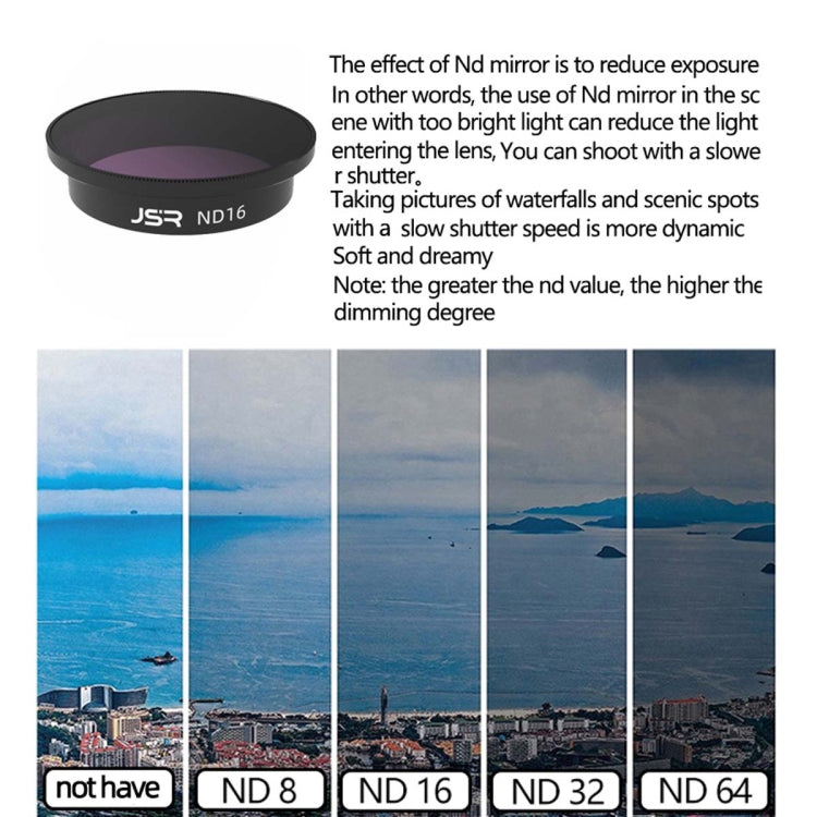 JSR  Drone Filter Lens Filter For DJI Avata,Style: CPL+ND8+ND16 - Lens Filter by JSR | Online Shopping UK | buy2fix