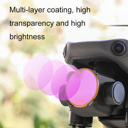 Sunnylife M3-FI330 For Mavic 3 Filter, Style: ND32 - DJI & GoPro Accessories by Sunnylife | Online Shopping UK | buy2fix