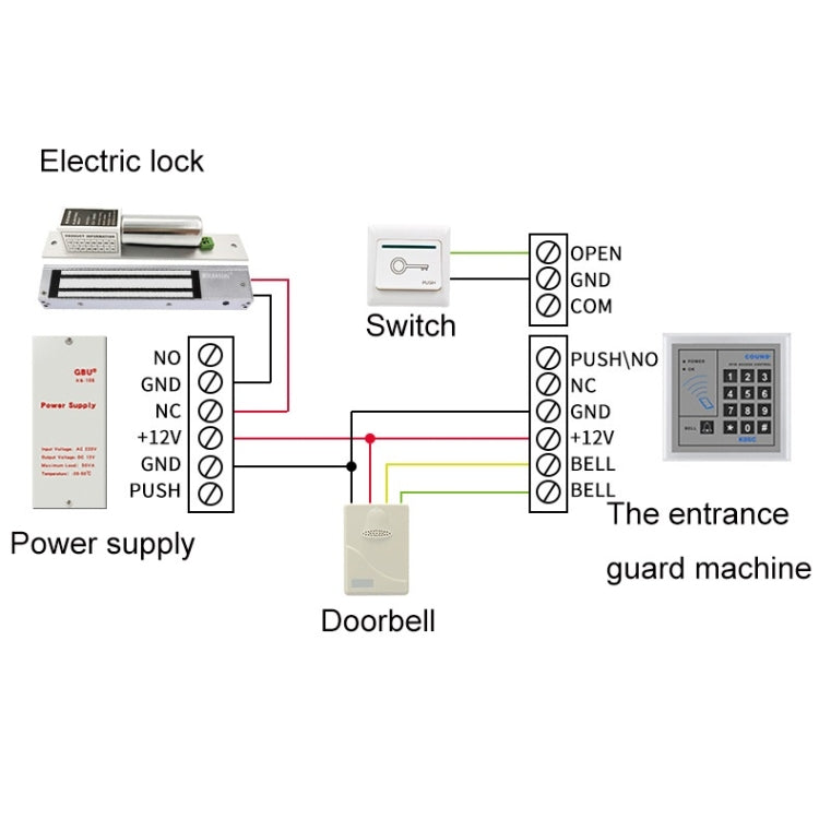 GBU Access Control Special Power Controller GBU-XS106 - Security by buy2fix | Online Shopping UK | buy2fix