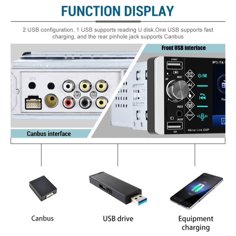 A2905 5.1 inch IPS Capacitive Screen Single Butt Carplay Player, Style: Standard+4 Light Camera - In Car by buy2fix | Online Shopping UK | buy2fix