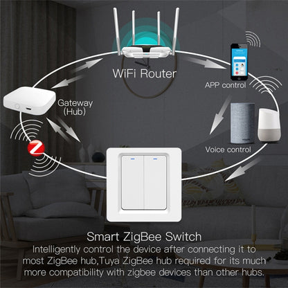 Tuya ZigBee Smart Single-fire Zero-fire Sharing Switch Phone Control Voice Panel EU Plug, Spec: 1 Button - Consumer Electronics by buy2fix | Online Shopping UK | buy2fix