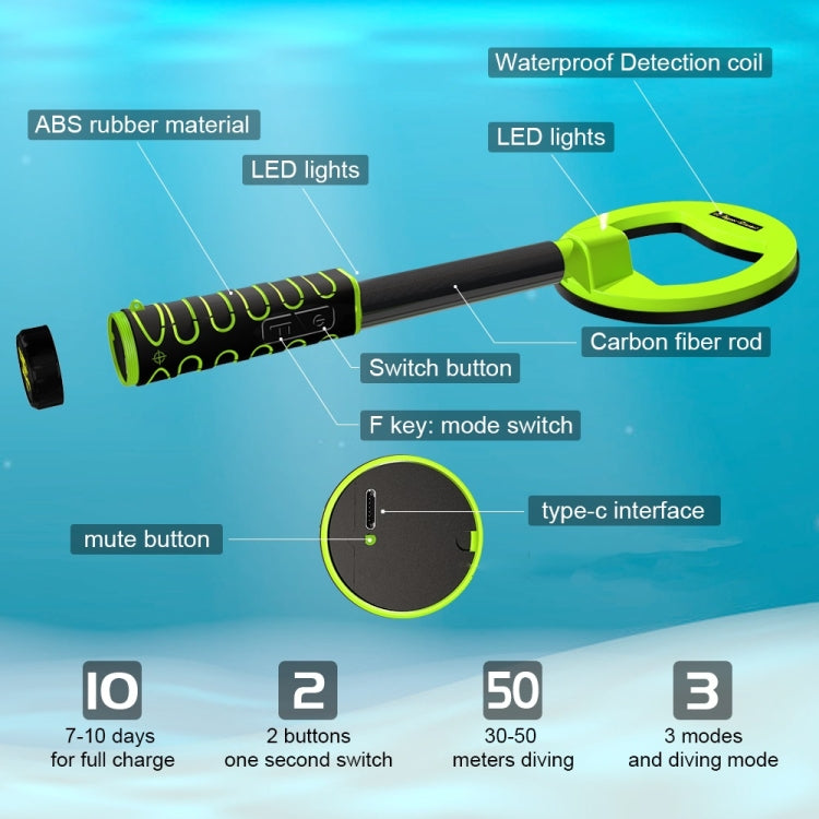 Goint Waterproof Handheld Metal Detector Underwater Treasure Hunter Detector(IP750 Green) - Metal Detector by Goint | Online Shopping UK | buy2fix