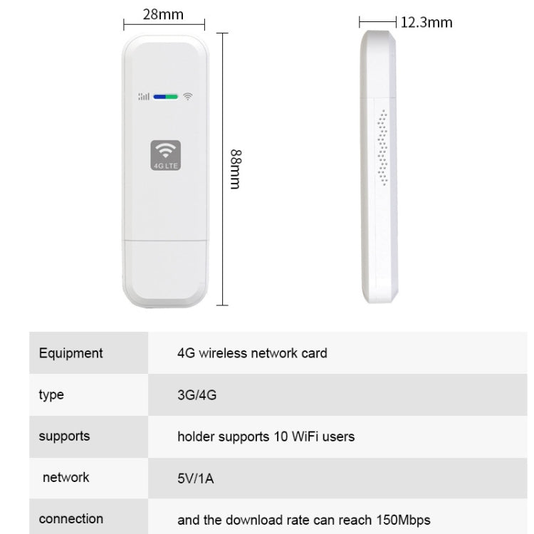 LDW931 European Version B1/3/7/8/20 4G WIFI Dongle Network Card Router Portable Wireless Hotspot -  by buy2fix | Online Shopping UK | buy2fix