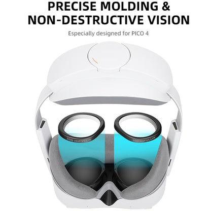 For PICO 4 Hifylux PC-QF25 1pair Magnetic Myopia Glasses Box Non-spherical Resin VR Glasses Accessories(400 Degrees) - Consumer Electronics by Hifylux | Online Shopping UK | buy2fix