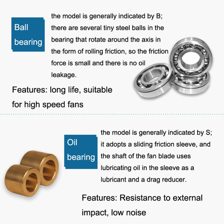 SMUOM SF8025AT 220V Double Ball Bearing 8cm Silent Chassis Cabinet Cooling Fan -  by SMUOM | Online Shopping UK | buy2fix