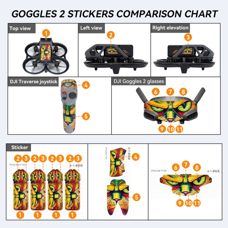 For DJI Avata RCSTQ Body Sticker For Goggles 2 Glasses PVC Colorful Sticker Set(Camouflage Green) -  by RCSTQ | Online Shopping UK | buy2fix