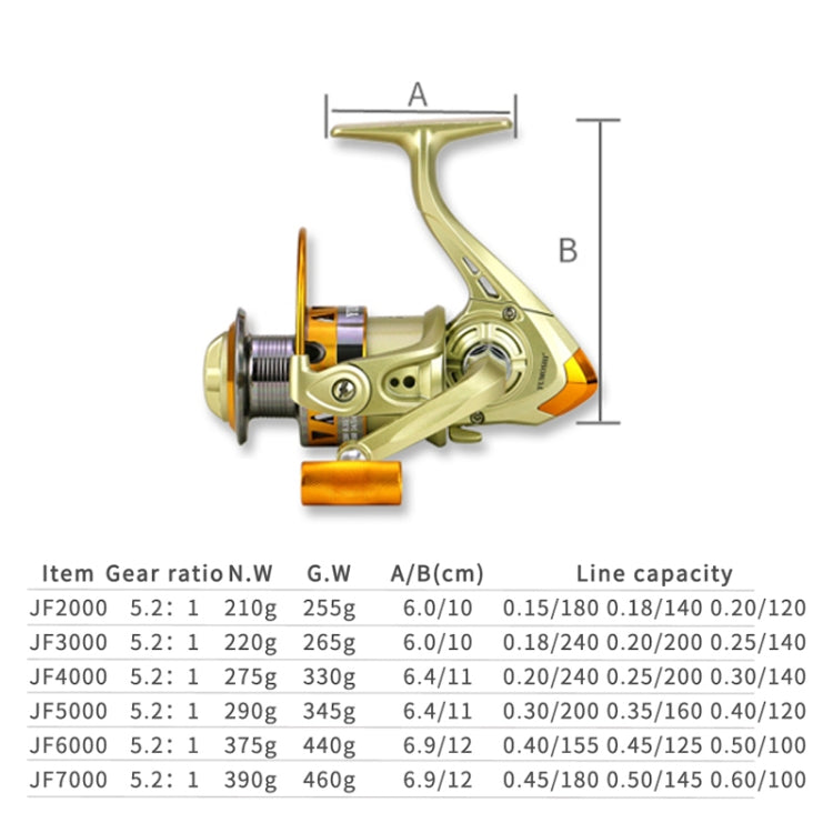 YUMOSHI JF2000 Spinning Fishing Reel 5.2:1 Gear Ratio Metal Spool Saltwater Fishing Tools - Fishing Reels by YUMOSHI | Online Shopping UK | buy2fix