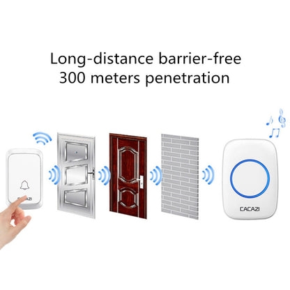 CACAZI A06-DC 1 To 1 Battery Type Smart Home Wireless Waterproof Music Doorbell(White) - Wireless Doorbell by CACAZI | Online Shopping UK | buy2fix