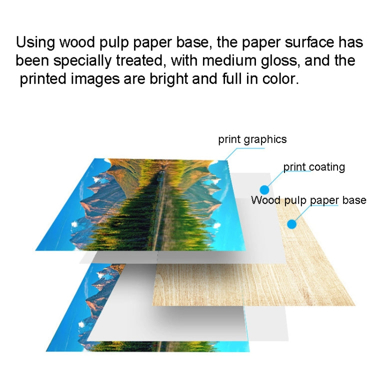 A4 100 Sheets Laser Printers Matte Photo Paper Supports Double-sided Printing for, Spec: 300gsm - Printer Accessories by buy2fix | Online Shopping UK | buy2fix