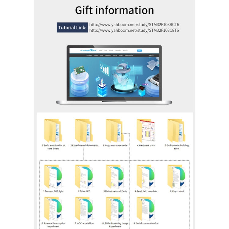 Yahboom MCU RCT6 Development Board STM32 Experimental Board ARM System Core Board, Specification: 0.96 inch TFT Color Screen - Arduino Nucleo Accessories by Yahboom | Online Shopping UK | buy2fix